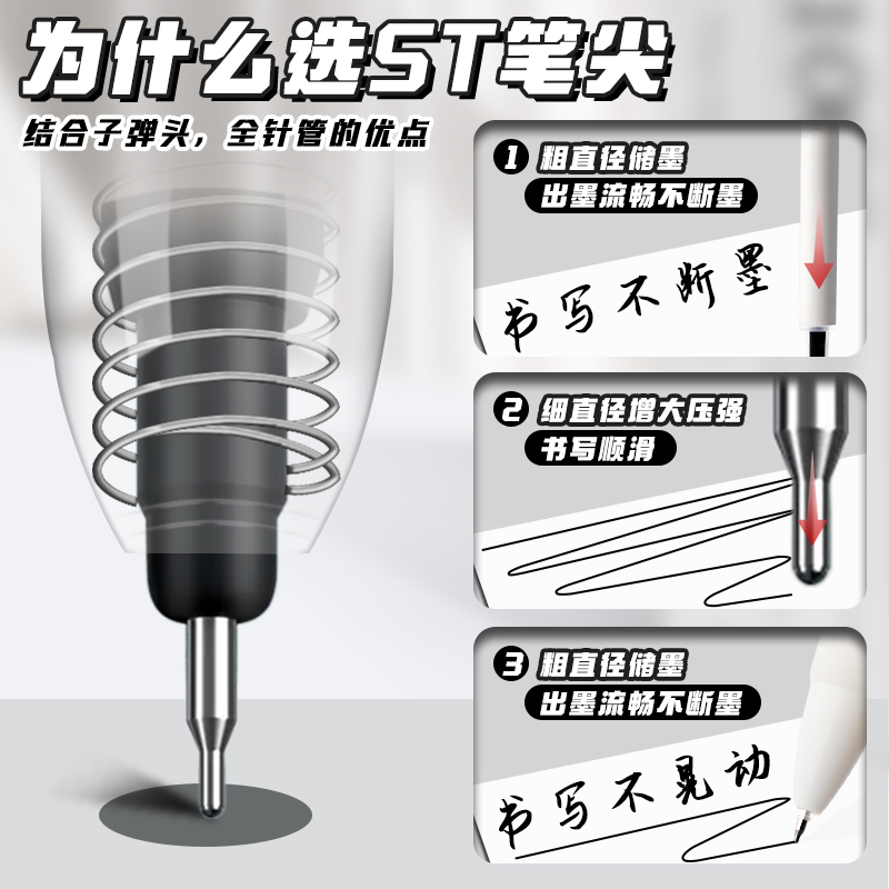 桶装刷题笔：小学生考试神器，高颜值INS风0.5mm速干中性笔