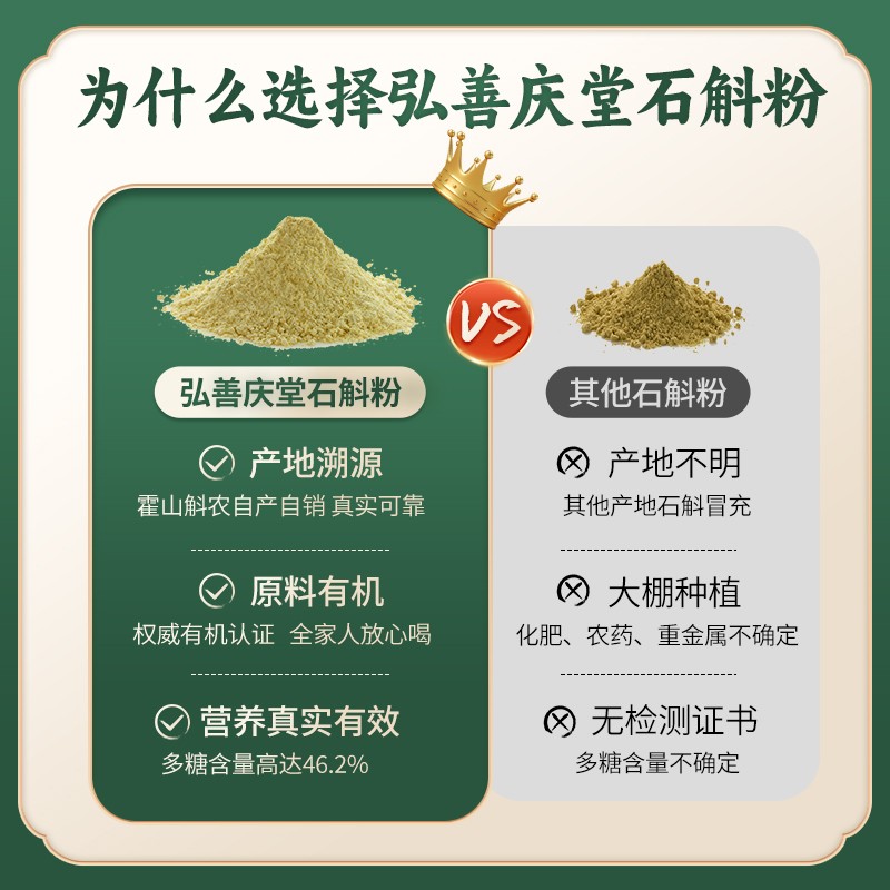 弘善庆堂正宗霍山铁皮石斛粉：揭开神秘面纱，探索千年滋补圣品的秘密！