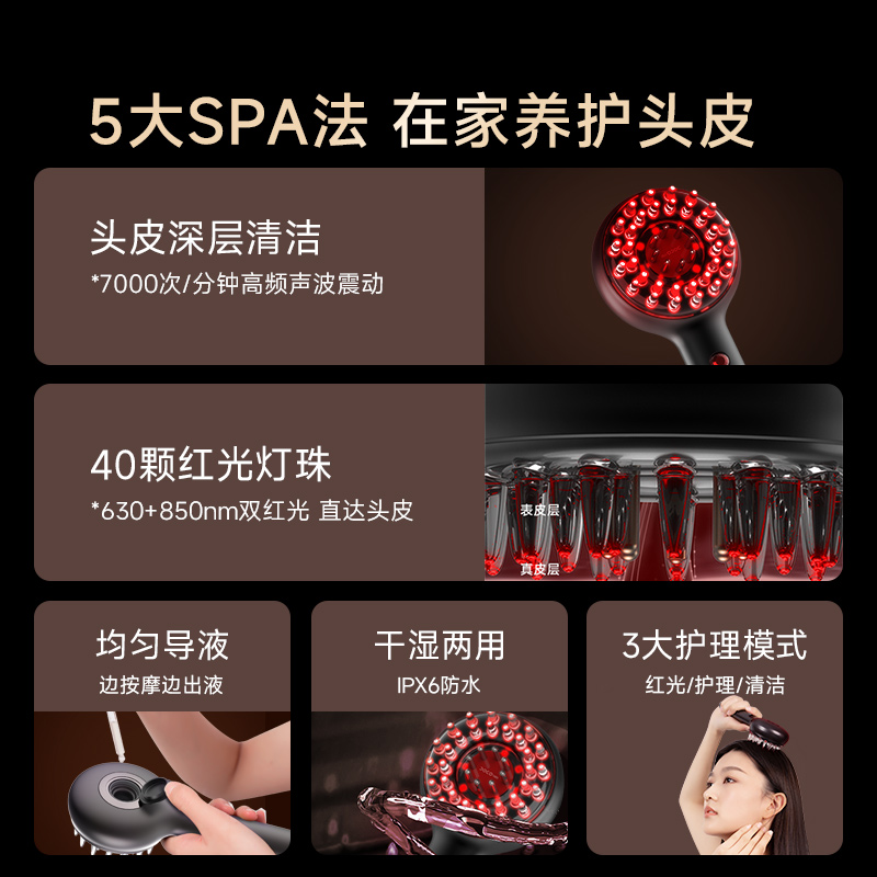 DOCO红光梳：解锁头皮护理新姿势，告别脱发烦恼！