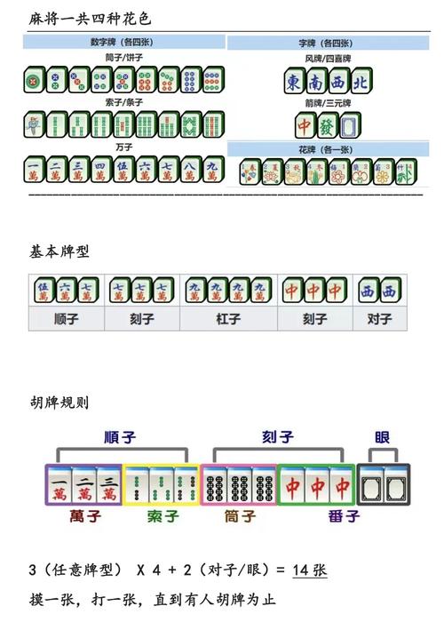 ACE大菠萝,玩法、策略与进阶技巧