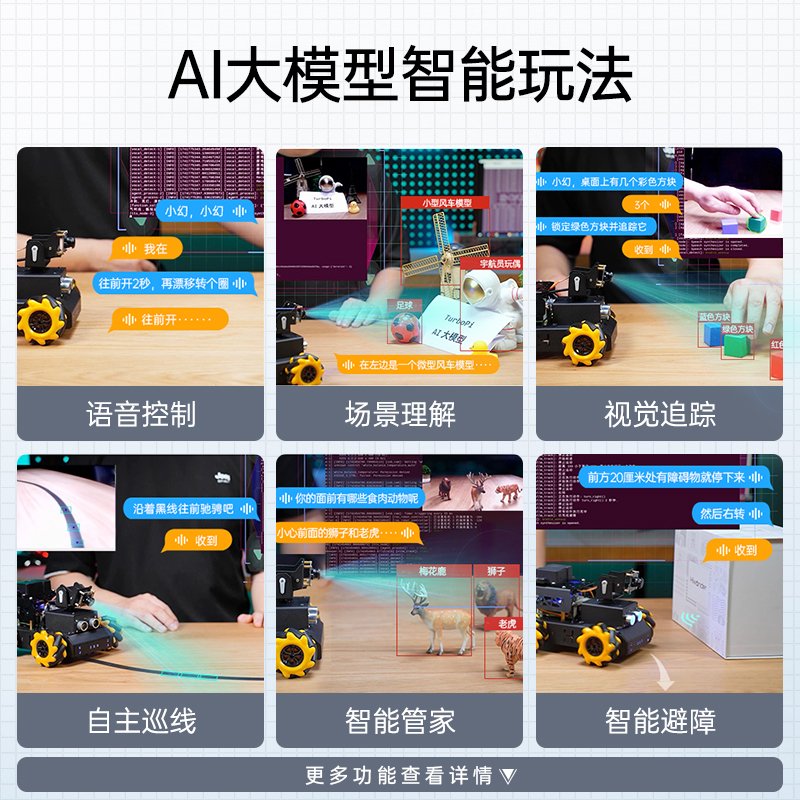 树莓派5人工智能小车：开启你的智能机器人DIY之旅！
