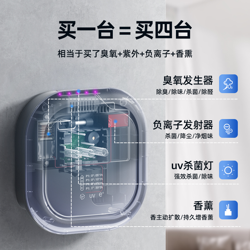 臭氧分解神器来了！除臭氧VOC废气处理黑科技，环保党狂喜