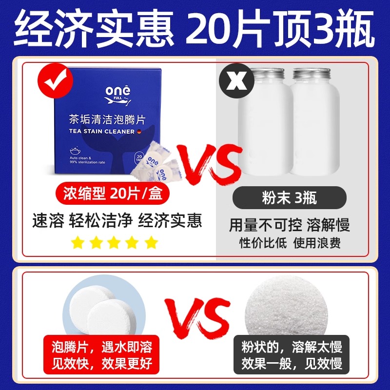 智能水垢处理神器：告别水垢困扰，享受纯净水质！✨