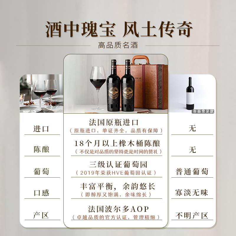 600万的宾利图片：豪车界的天花板，收藏级艺术品！