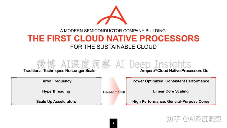 云计算英语,Introduction to Cloud Computing