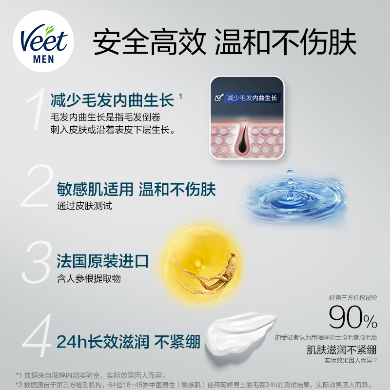 正规医院激光脱毛多少钱？价格透明全解析