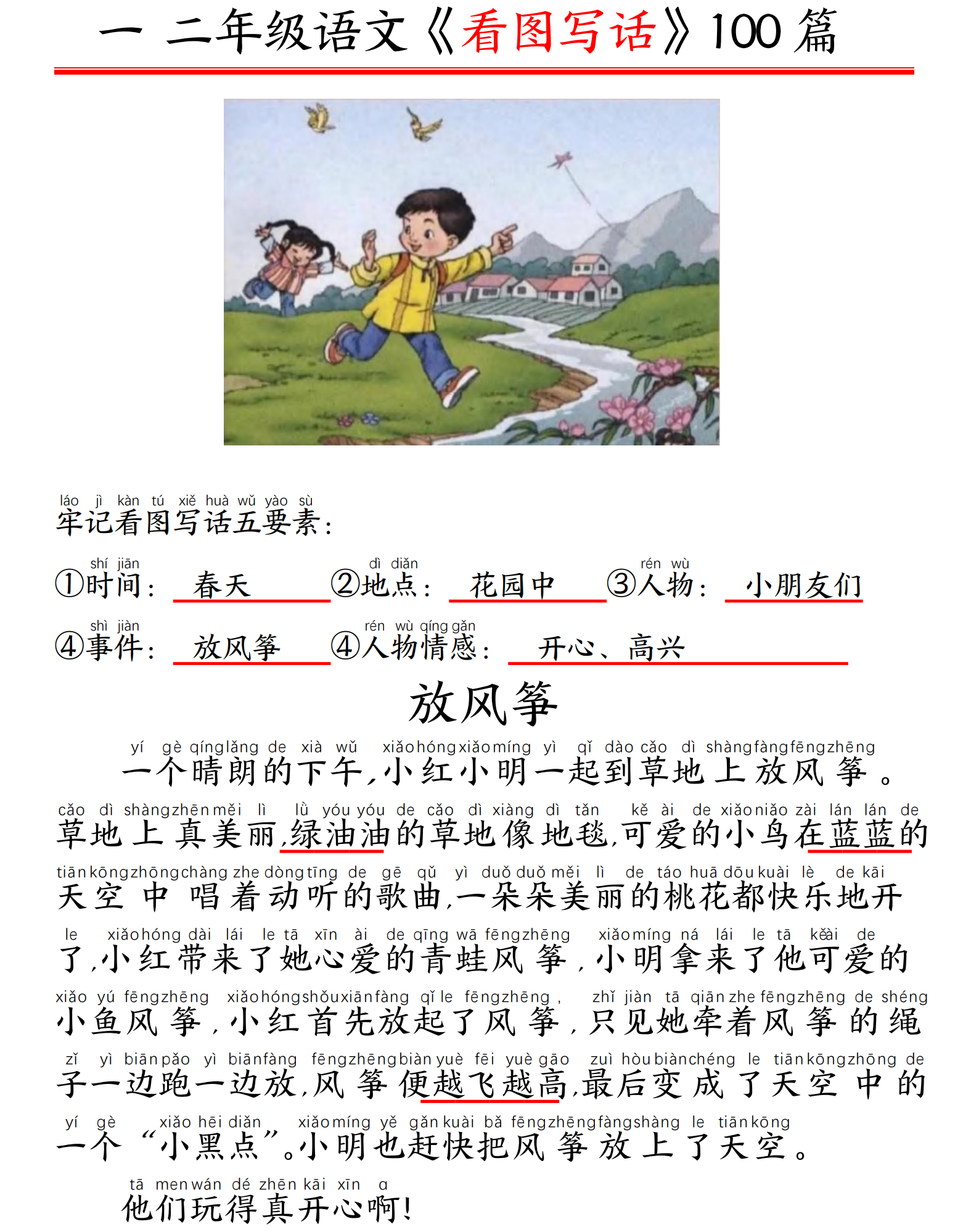 看图写话100篇范文拼音版！小学一二年级必备，老师都夸超实用！✨
