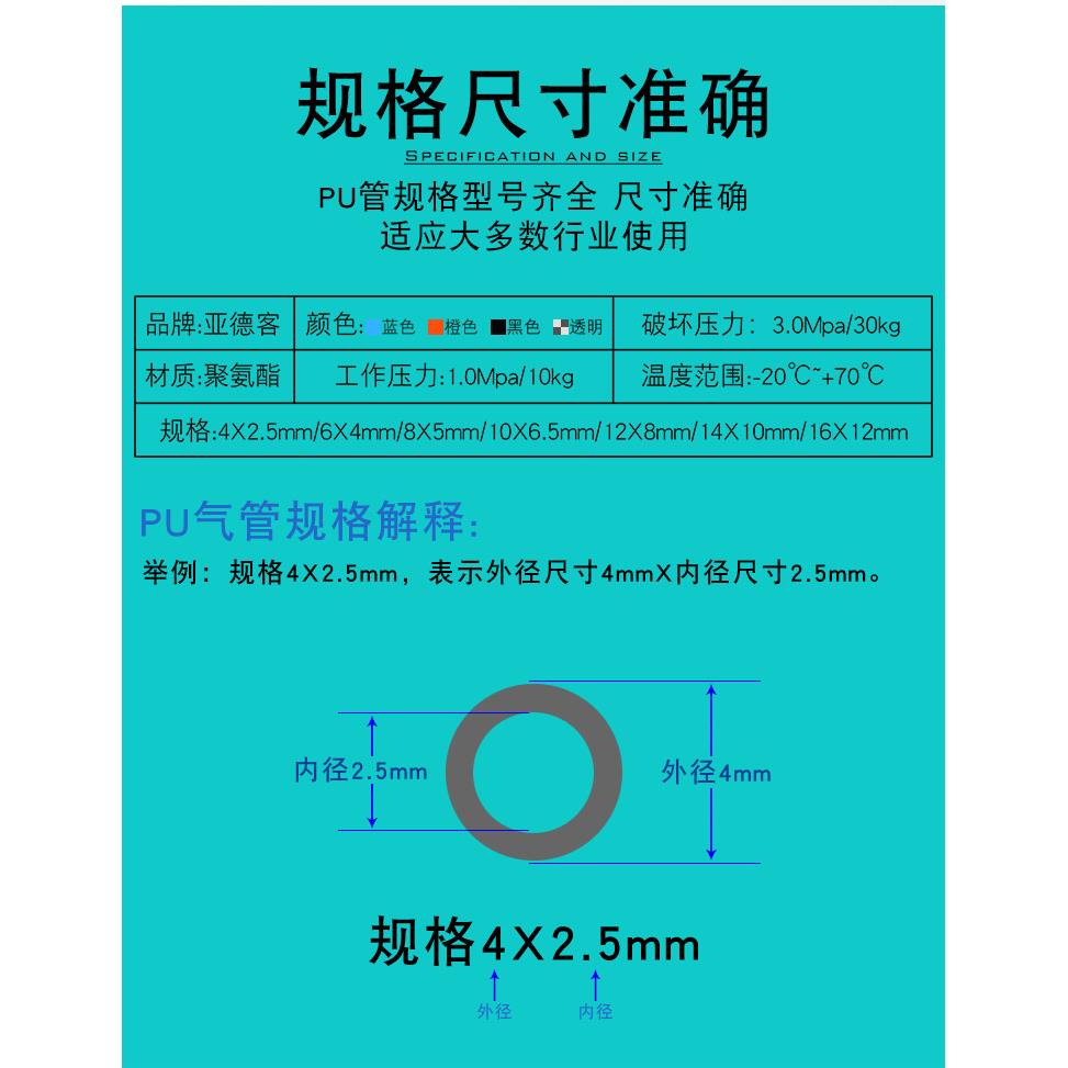 毛孔粗大用什么产品能改善？拯救大油田的秘密武器