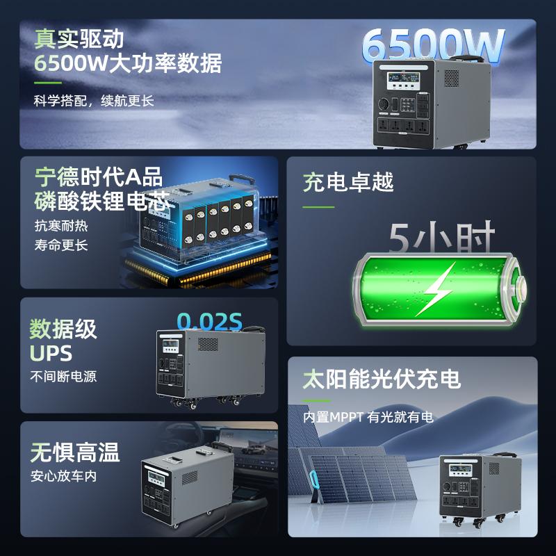 磷酸铁锂户外移动电源：自驾游露营的终极能量站！