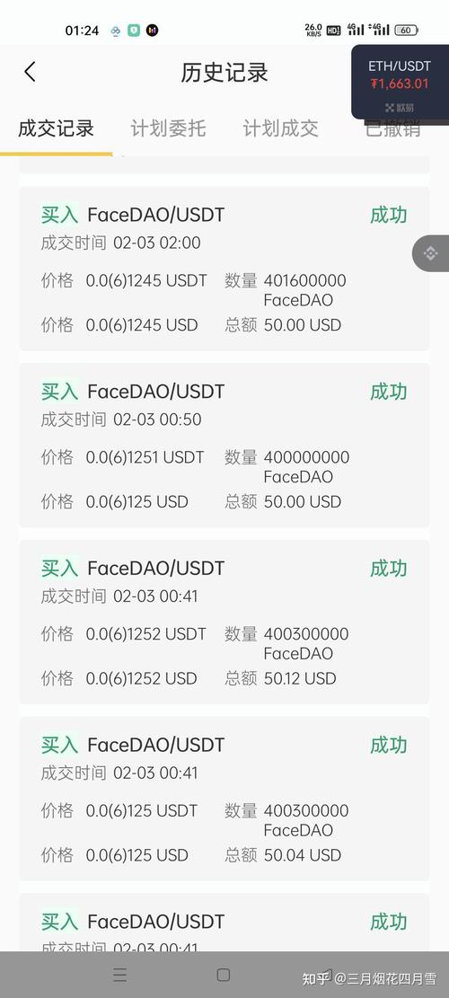 Contract Usdt Bsc: A Comprehensive Guide