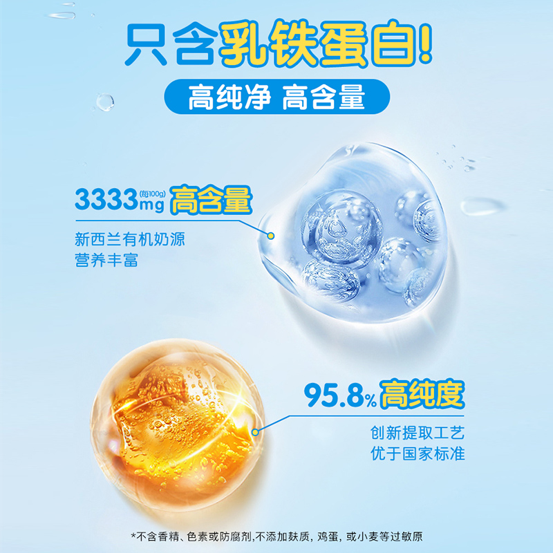 goodhealth小猴子乳铁蛋白：新西兰进口，宝妈们的新宠儿，宝宝健康成长的秘密武器！