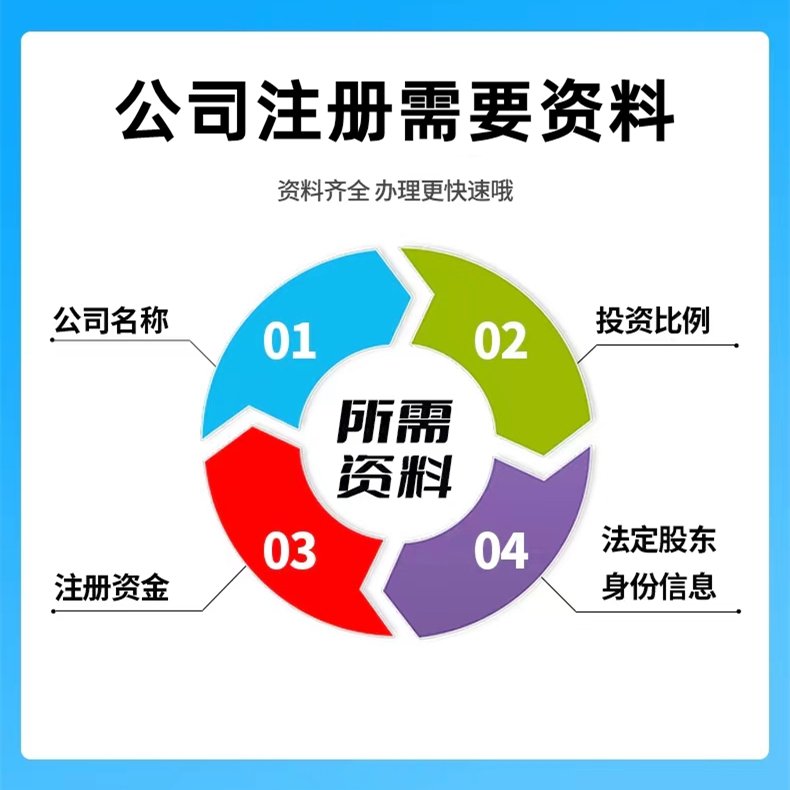 国内域名注册哪个平台好用？