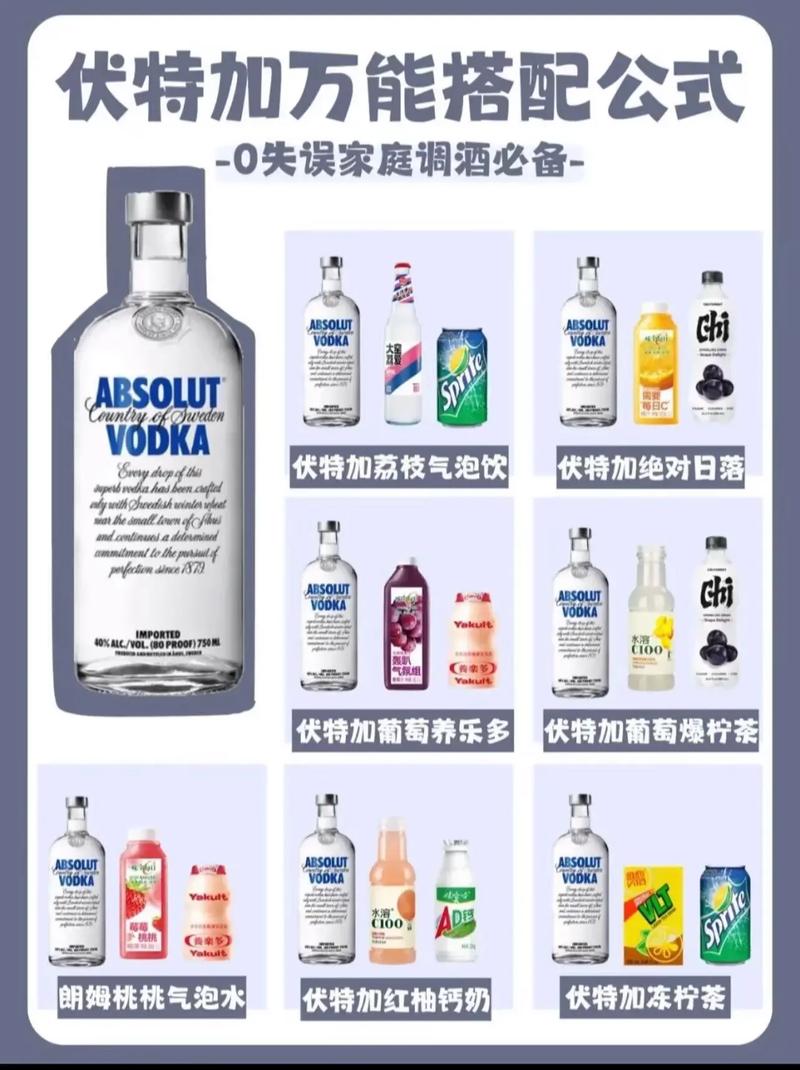 抖音新潮流——小酒伏特加，私密圈层的独特魅力