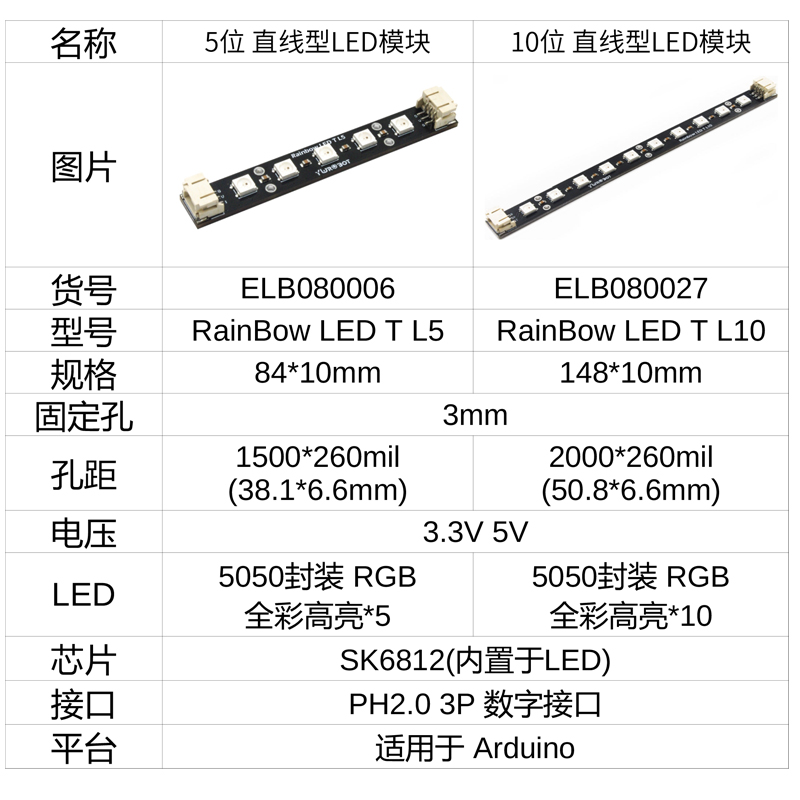 YwRobot LED灯带大揭秘：Arduino新手也能玩转的炫酷灯光秀！