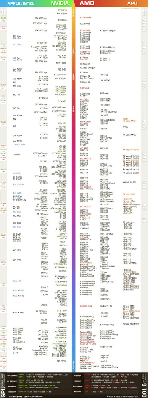 卡盟平台排行榜,揭秘行业佼佼者