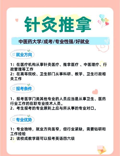 学针灸推拿好就业吗,前景广阔，职业发展空间大