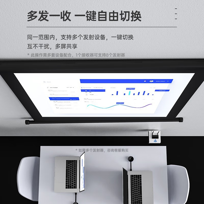 毕亚兹R40：4K高清无线投屏神器，办公娱乐两不误！