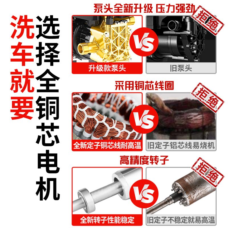 洗车神器来了！上海黑猫2200HM-3900柱塞泵头，高压清洗机必备！这波不买真的亏爆了