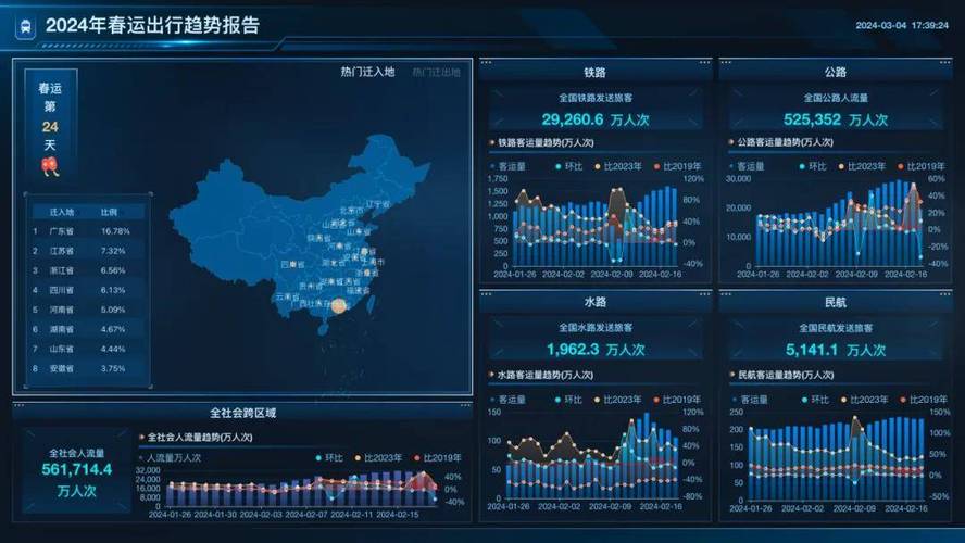 bi开源,DataEase——助力企业数据洞察与业务优化