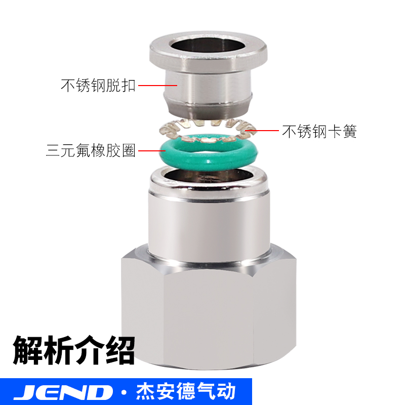 气管快速快插内螺纹直通接头PCF4-01/6-02/10-04：工业连接神器的秘密