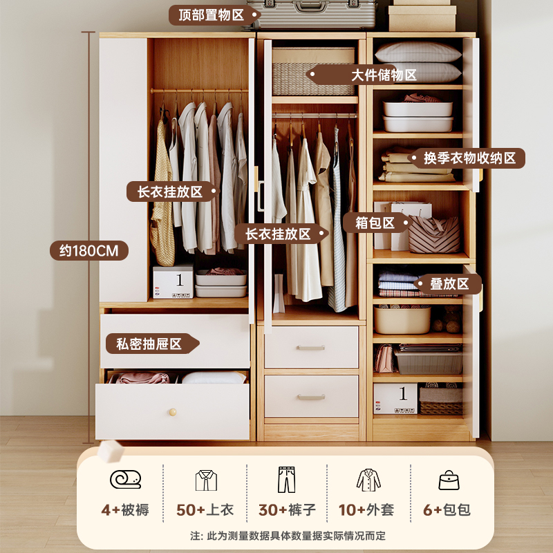 衣柜家用卧室新款简易木质组装柜子经济型出租房用儿童收纳挂衣橱，装修必备神器！✨