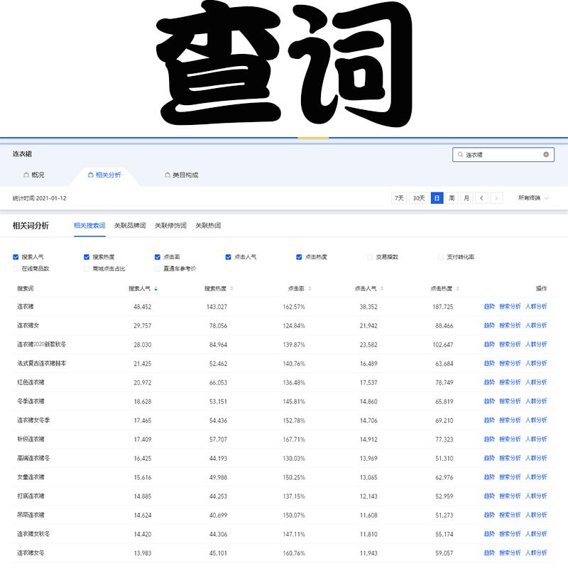 淘宝卖家好文推荐怎么选？2025年爆款内容创作指南来了！