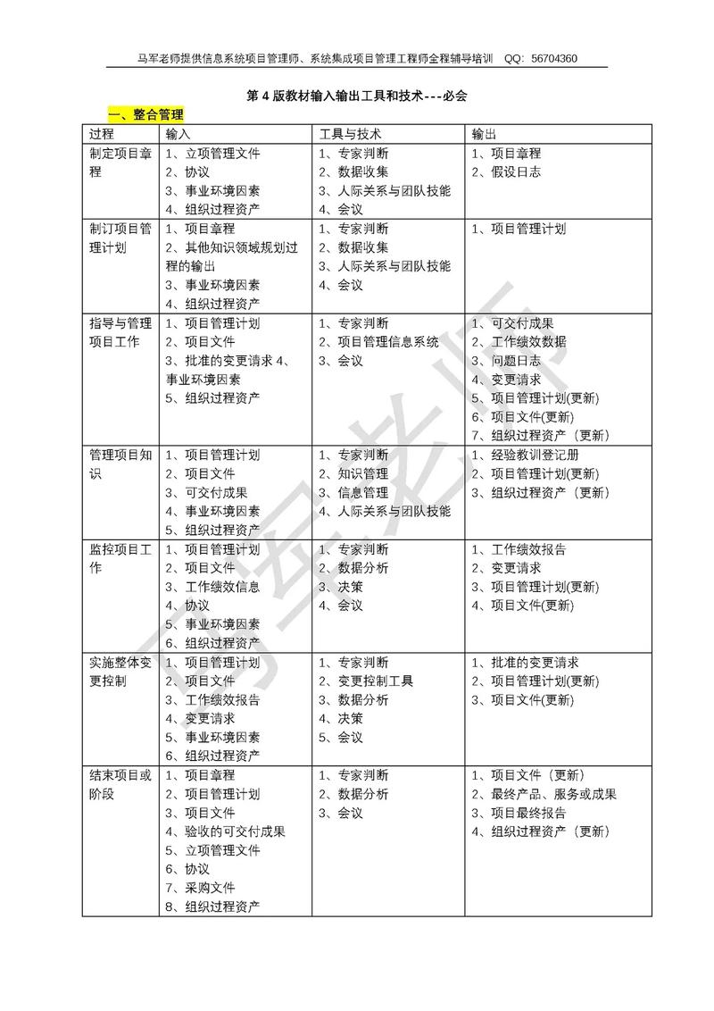 windows7怎么查看电脑配置,Windows 7系统下查看电脑配置的详细指南