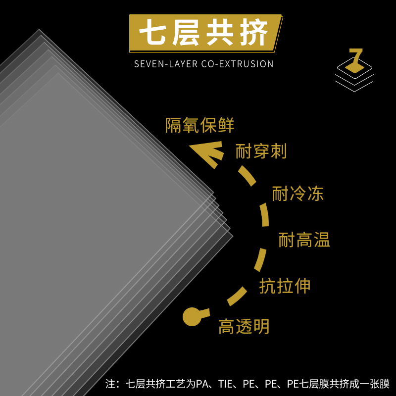 20*25cm透明真空袋：保护你的宝贝，从此告别氧化和潮湿！️✨