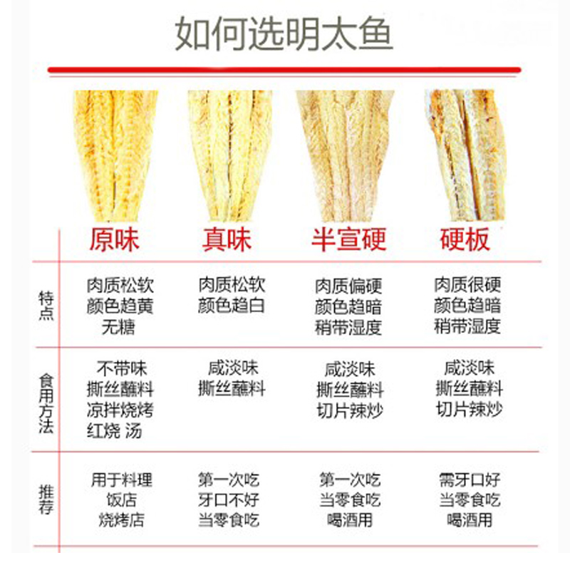 延边海味天花板！明太鱼丝真香警告！这波不冲亏麻了