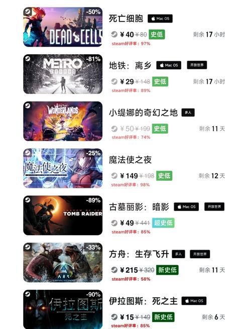 earning game app,What are Earning Game Apps?