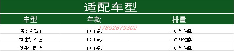 路虎运动版揽胜发现4星脉3.0柴油机油格座机油散热器冷却：养护秘籍大公开！