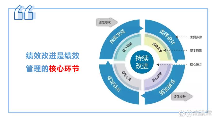 数据库表格,构建高效数据存储架构