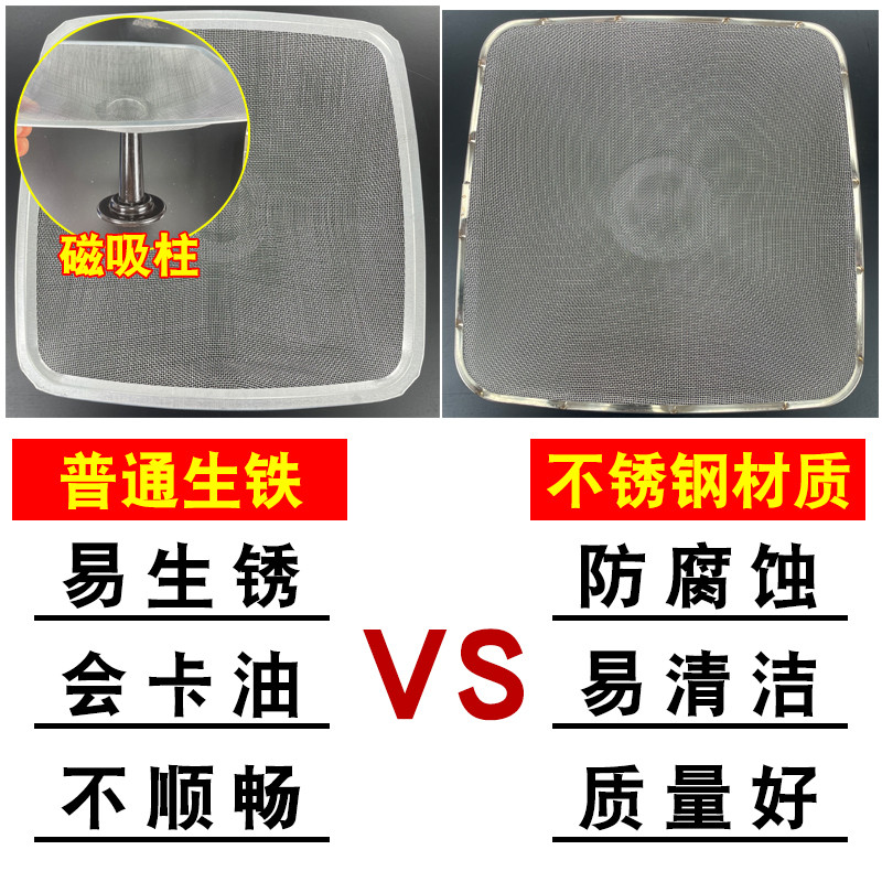 老板抽油烟机过滤网CXW-200-8210/8310/8008：厨房油烟克星，如何选购与清洁保养全攻略！