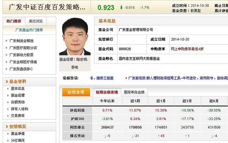 南方大数据100a,南方大数据100a连续下跌