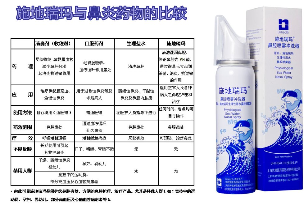 施地瑞玛鼻腔喷雾：医院同款，婴幼儿可用，100mlx2，守护宝宝呼吸的秘密武器！