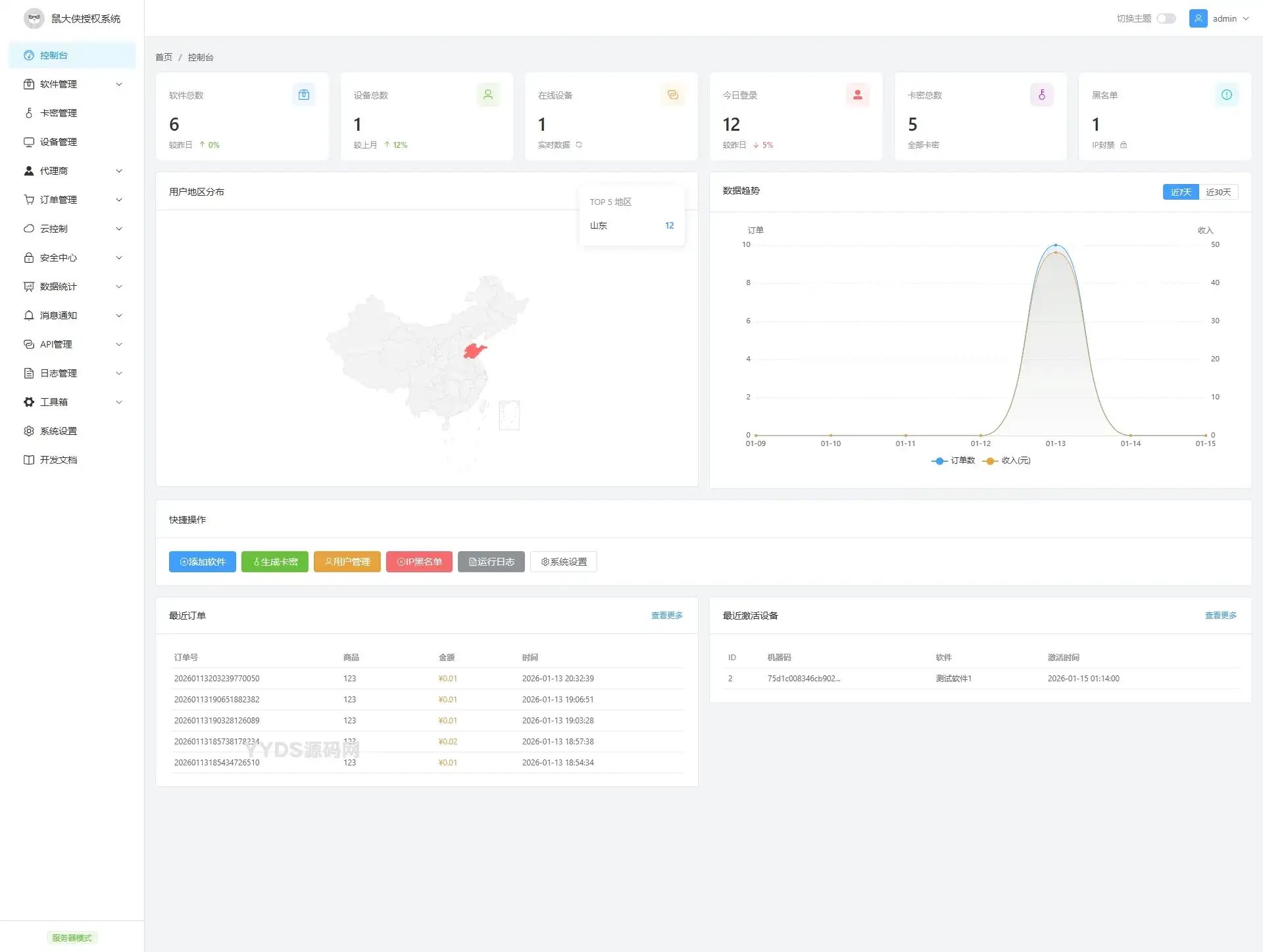 鼠大侠授权系统 V2.0 鼠大侠授权系统 V2.0