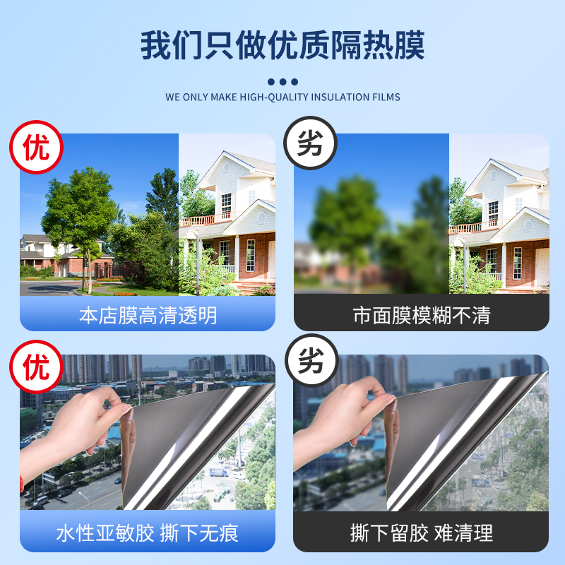 加厚单透膜：保护隐私又防晒，定制玻璃贴纸的神奇魔力✨