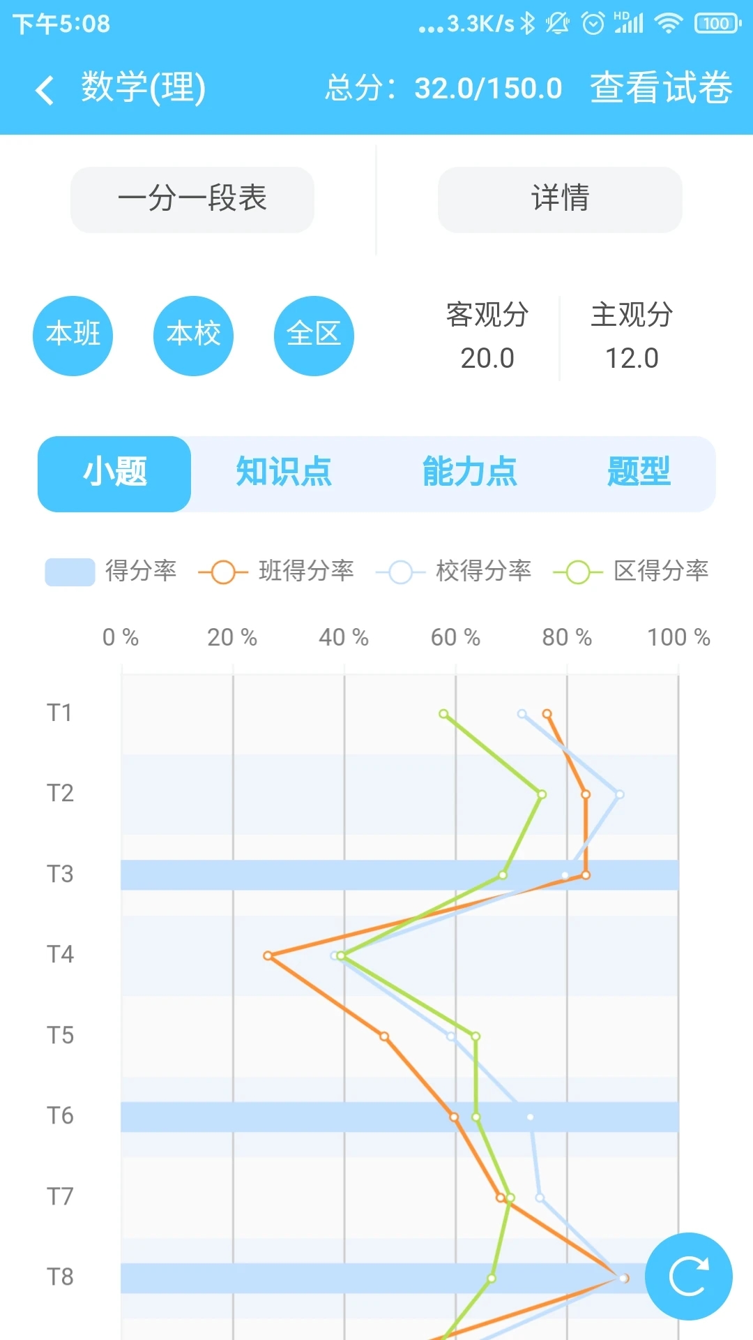 达美嘉家长版app下载安装 v10.4 最新版本0