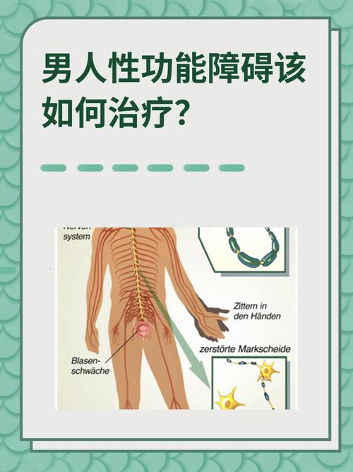 我的性功能障碍史,那突如其来的尴尬