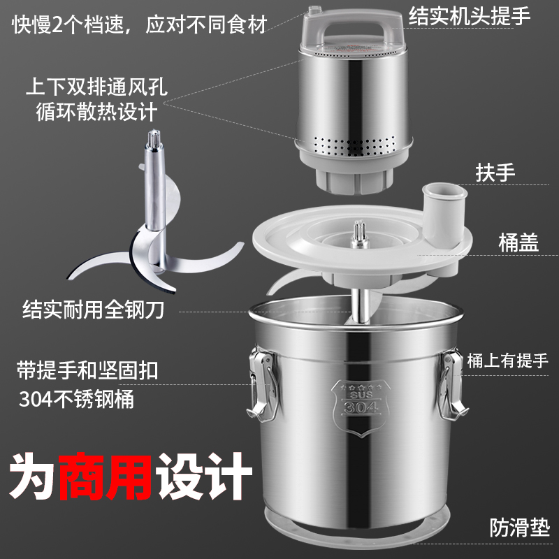 多功能不锈钢商用电动绞肉机：肉铺必备神器，开启美食加工新时代！
