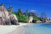 Beautiful Places Screensaver2.2