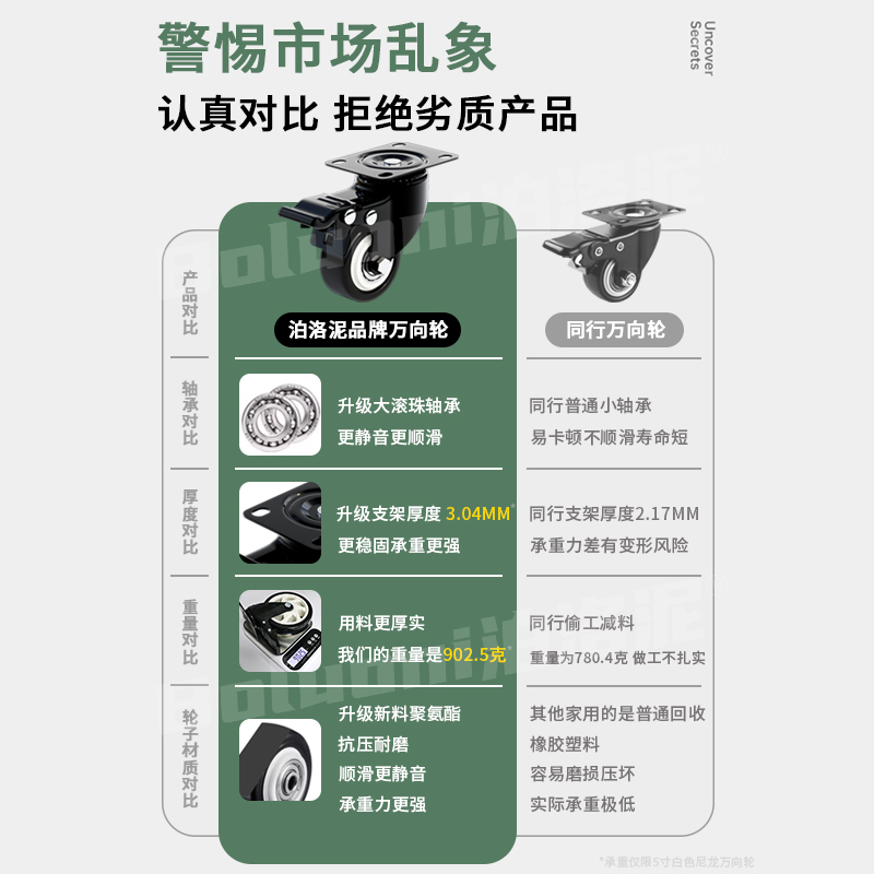 电动小推车：商超餐饮必备神器，轻松搬运300公斤重物！