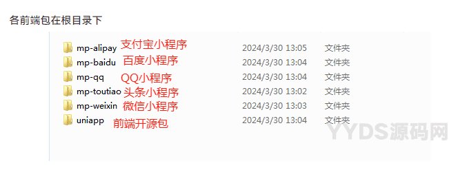 某全能点大商城V2开源版 全插件支持百度、支付宝、QQ、头条、小程序端、UniApp端