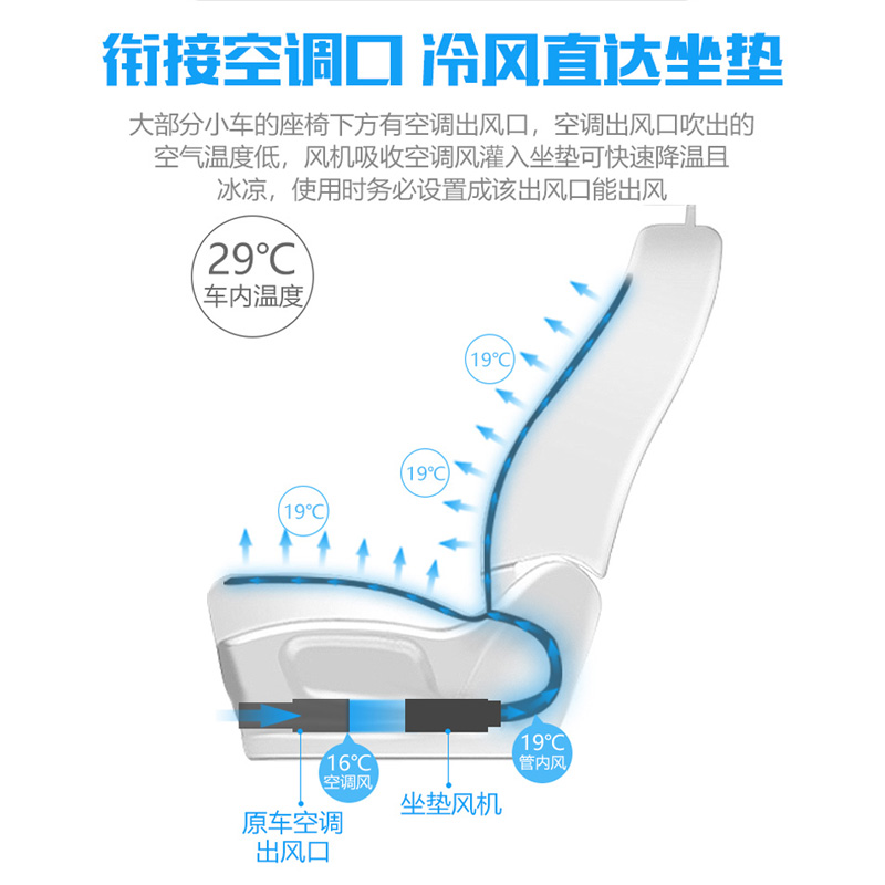分体移动空调真香！纽圣卡车房车神器，220V家用1P空调太省心了！