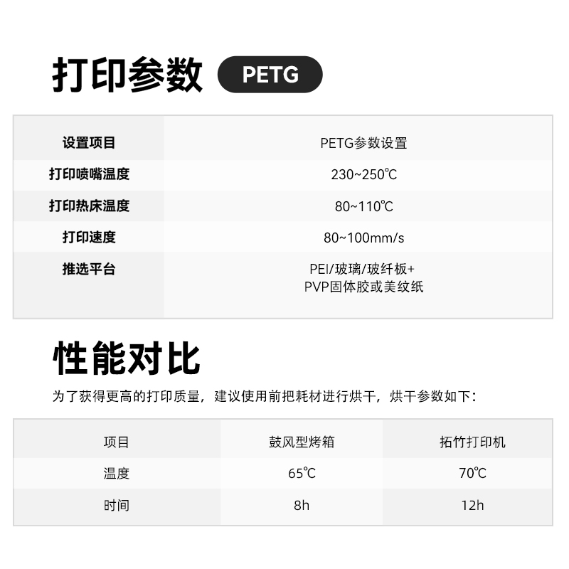 理光5450/5440/7450/7400/5451/5452主电机配件：解锁速印机高效运转的秘密武器！