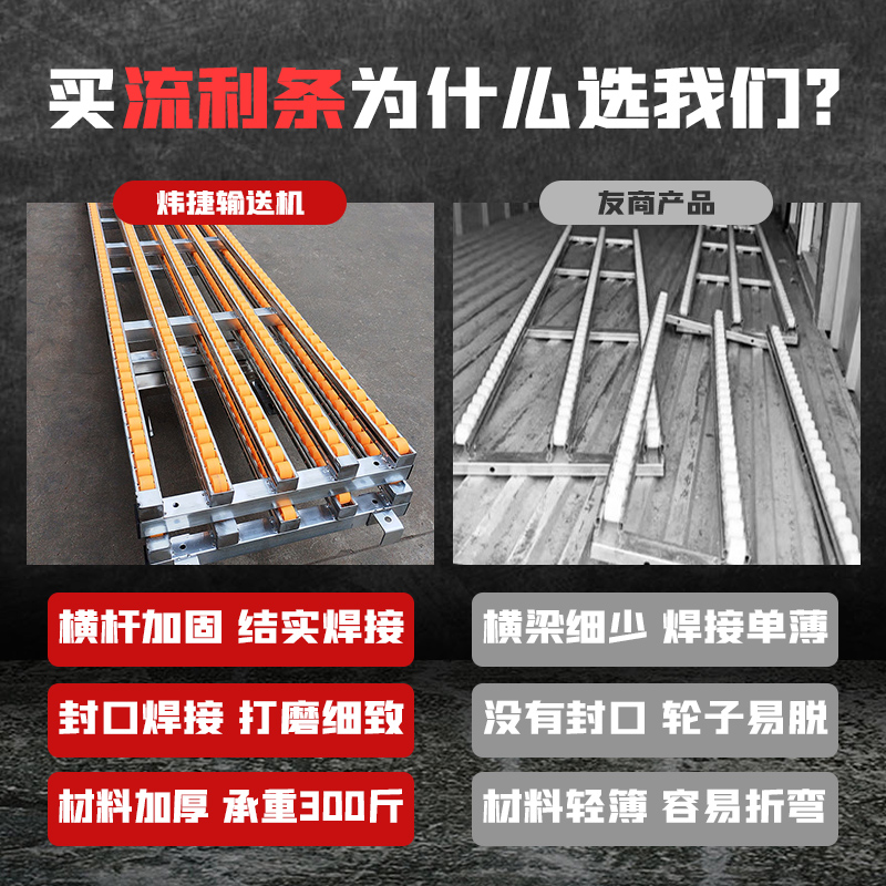 卸货神器大揭秘：滑梯卸货装车下货滑轮流利条传送带滚轮搬运滑道，高效省力！
