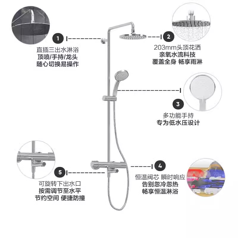 科勒恒温花洒套装：如何让浴室变成你的私人SPA？