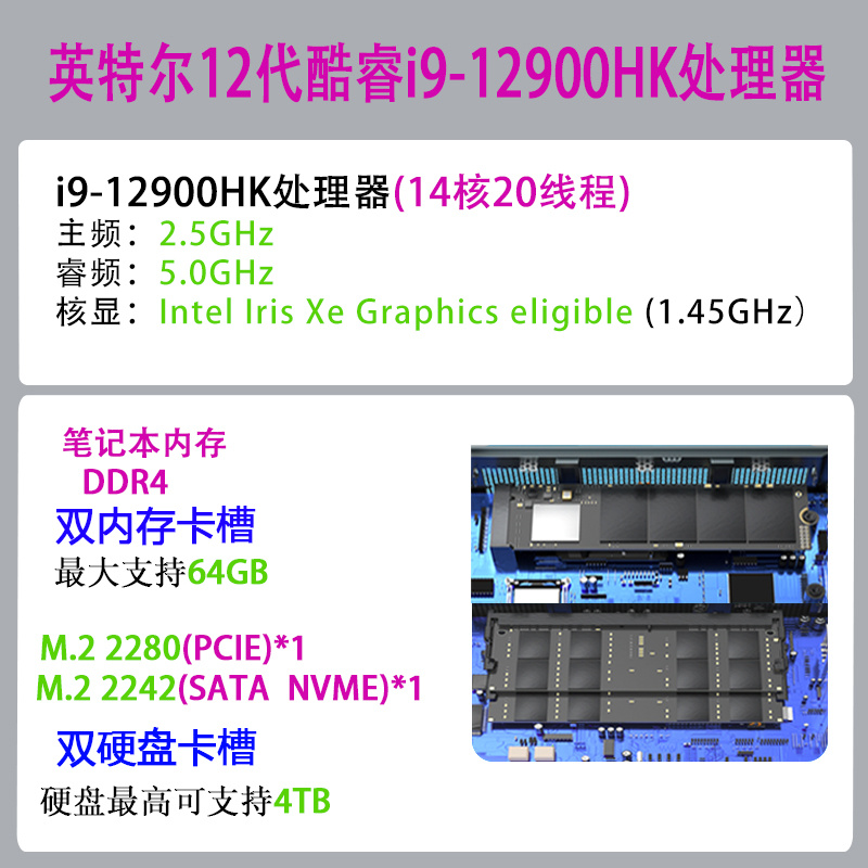 英伟达1650 4G+16G内存能带动《黑神话：悟空》吗？
