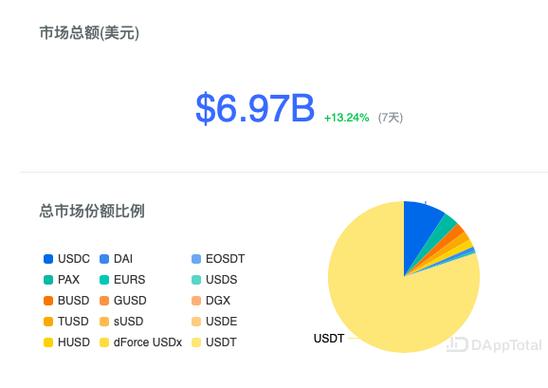 Convertir PVU a USDT: A Comprehensive Guide