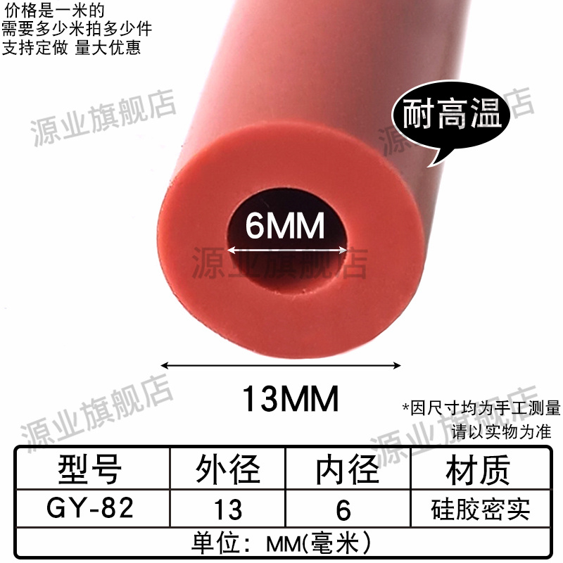 大棚配件大全：钢管护套、拉杆、塑料护套管头，如何选择让你的大棚更耐用？